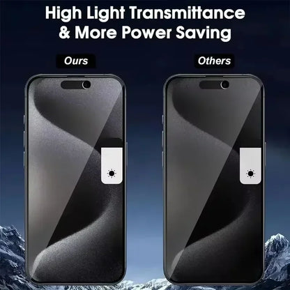 InvisiGuard iPhone Screen Shield